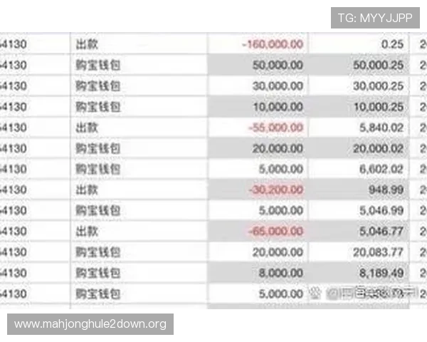 PG麻将胡了10个发财玩法技巧全攻略让你轻松实现财富增长 PG麻将胡了10个发财玩法技巧全攻略让你轻松实现财富增长