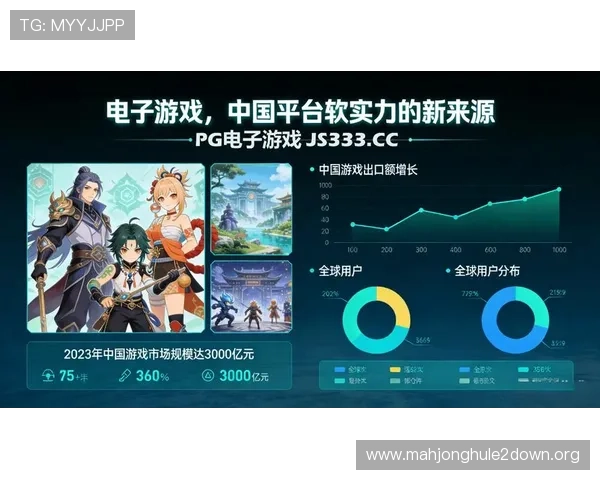 最新PG游戏下载网站APP排行榜，优选热门游戏资源一站式获取