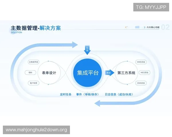 全面解析PG大满贯每日棋牌每日任务与奖励机制帮助玩家高效完成任务